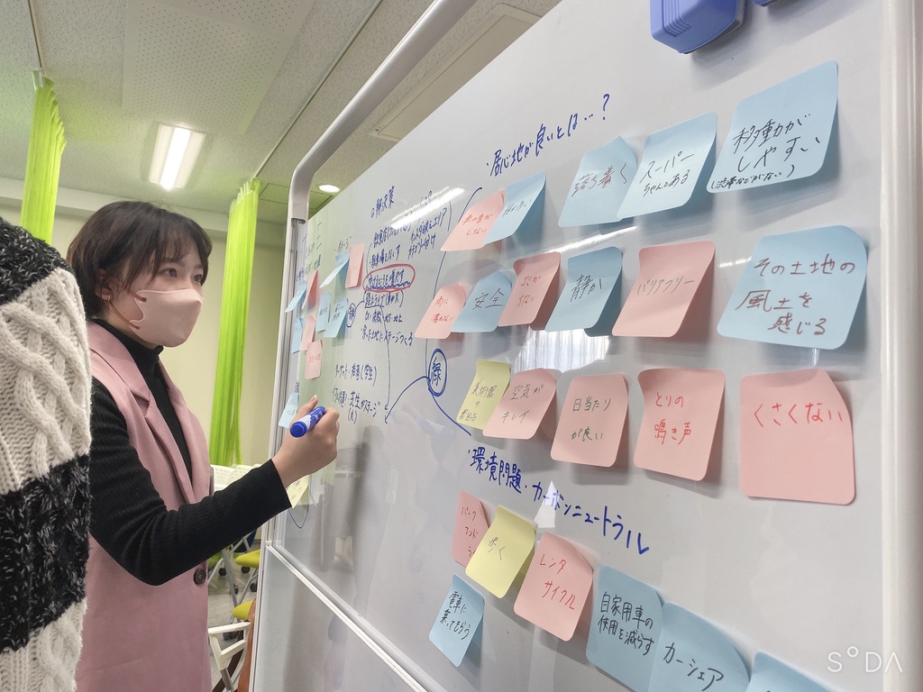 若者が集まり、社会の未来について対話するワークショップ